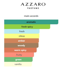 AZZARO WANTER EDP MENS 100mL (3.4FL OZ) TESTER Item 224