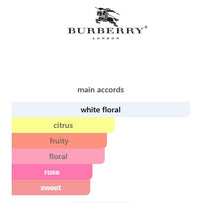 BURBERRY LONDON FOR WOMEN EDP 100mL (3.4FL OZ) Item 244