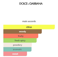 Dolce & Gabbana Light Blue Summer Vibes for Women EDT 100mL 3.4FL OZ TESTER Item 51