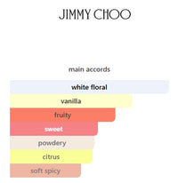 JIMMY CHOO I WANT CHOO EDP WOMENS 60mL (2FL OZ) Item 264