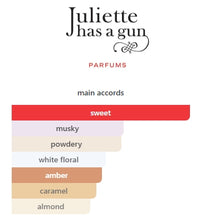 JULIETTE HAS A GUN POWDER LOVE EDP WOMENS 50mL (1.7FL OZ) Item 133
