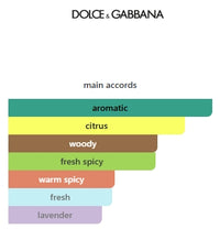 K by DOLCE & GABBANA EDT MENS 100mL (3.4FL OZ) TESTER Item 594