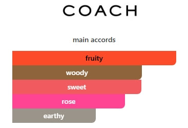 Coach Love for Women EDP 90mL 3FL OZ TESTER Item 402
