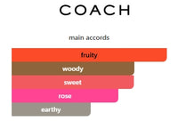 Coach Love for Women EDP 90mL 3FL OZ TESTER Item 402
