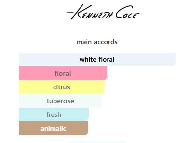 compare product