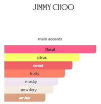 JIMMY CHOO FLORAL EDT WOMENS 90mL (3FL OZ) ITEM 110