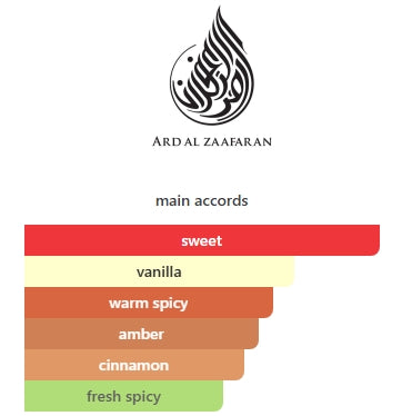 RIQQA by ARD AL ZAAFARAN EDP UNISEX 100mL (3.4FL OZ) ITEM 2