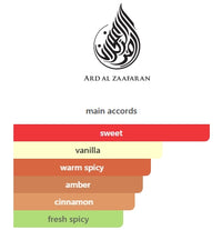 RIQQA by ARD AL ZAAFARAN EDP UNISEX 100mL (3.4FL OZ) ITEM 2