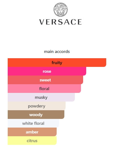 VERSACE WOMAN EDP 50mL (1.69FL OZ) ITEM 140 142